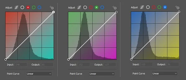 tab tone curve