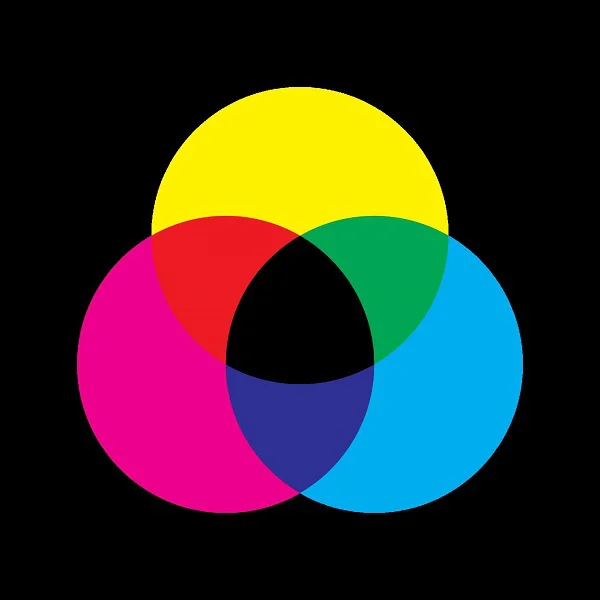 hệ màu cmyk